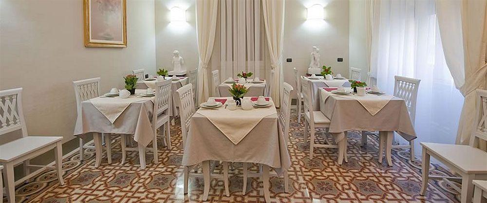 Palazzo Lombardo Bed & Breakfast Florence Exterior photo